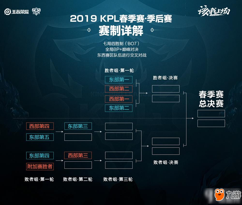 教练