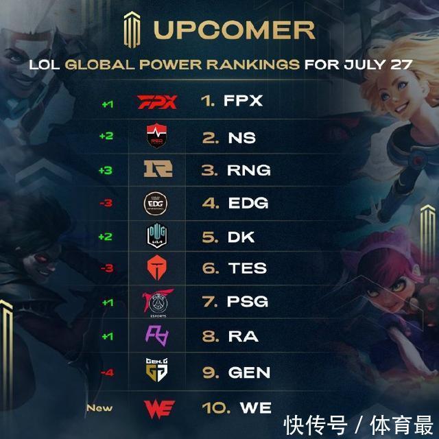 情况下