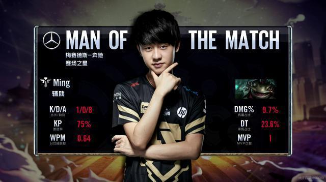 策略到不断 策略到不断