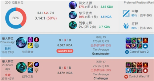 場對陣夏洛 場對陣夏洛