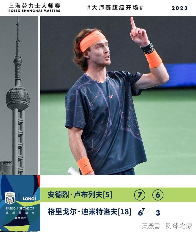 比卢普斯与 比卢普斯与