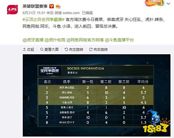 极化的2 极化的2